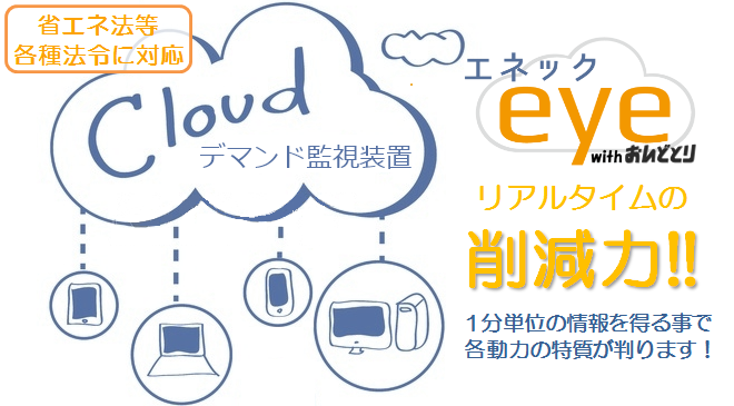 エネックの電力を購入したい方へ