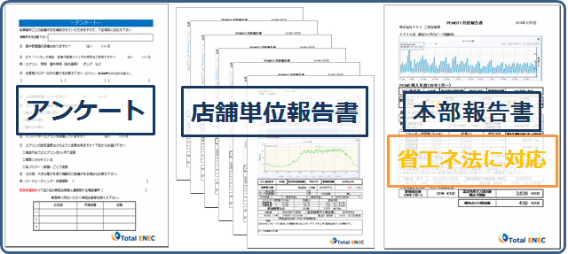 ＰＣＭＳの報告書