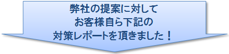 実際のお客様レポート