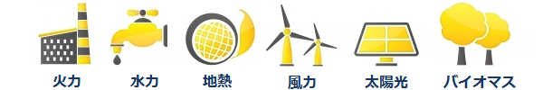 発電